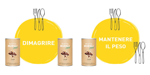 Come perdere peso con il Beavita muesli