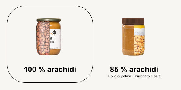 Burro di arachidi nu3 a confronto