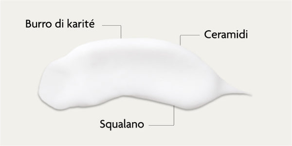 Principi attivi