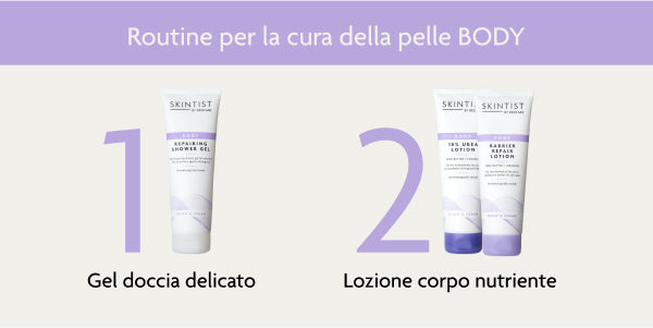 Routine con SKINTIST Body