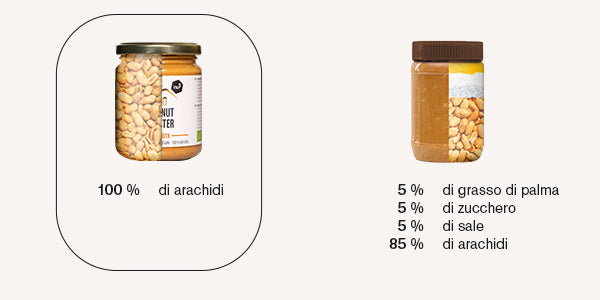 Burro di arachidi bio a confronto