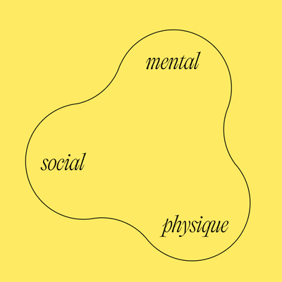 Mental - Social - Physical